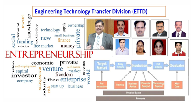 Engineering Technology Transfer Division