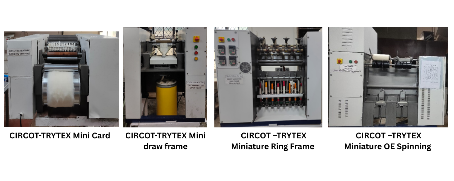 CIRCOT Miniature Spinning System