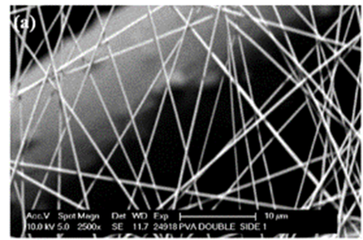 Electro-spun Nano-fibre mat & Nano-fibre Cartridge